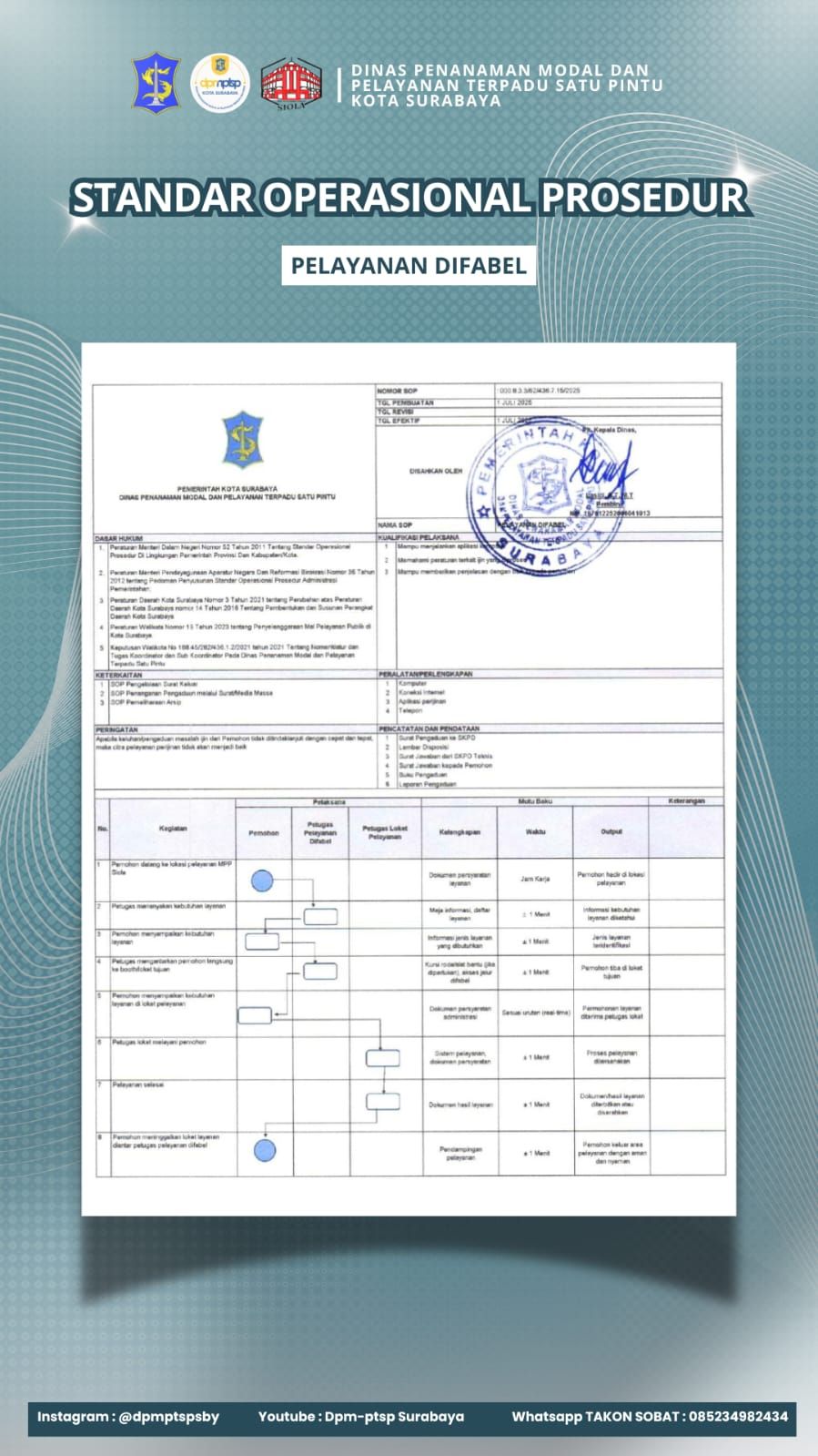 standar-operasional-prosedur